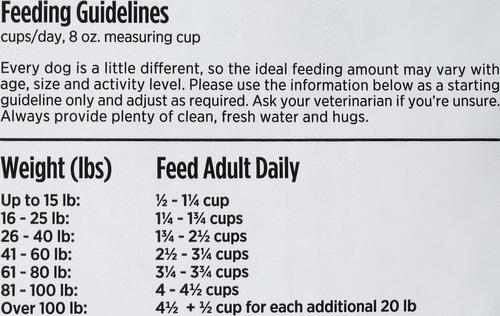 Show full view: Nulo Freestyle Cod & Lentils Recipe Grain-Free Adult Trim Dry Dog Food, 24-lb bag slide 7 of 10