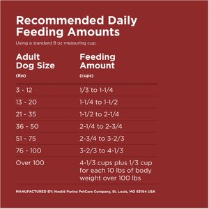 Dog Chow Complete Adult with Beef Flavor Dry Dog Food, 40-lb bag