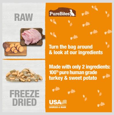 Show full view: PureBites Turkey & Sweet Potato Freeze-Dried Dog Treats, 2.5-oz bag slide 4 of 9