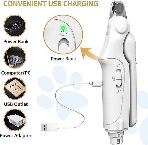 Shele 2-in-1 Dog & Cat Nail Grinders & Clippers