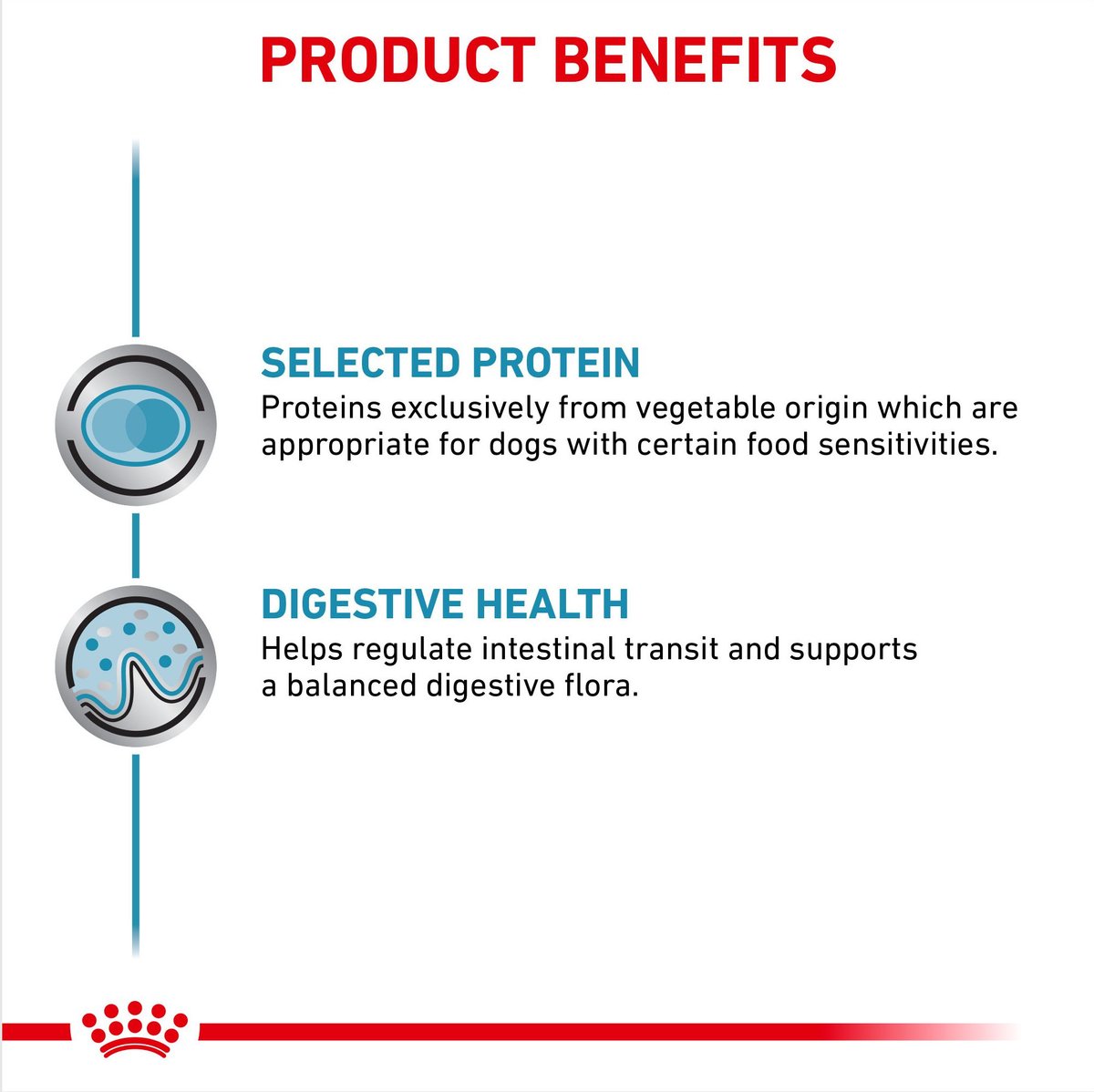 ROYAL CANIN VETERINARY DIET Adult Vegetarian Canned Dog Food, 13.5oz