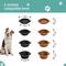 Show in main carousel: Jespet & GOOPAWS Silicone Non-Skid Travel Cat & Dog Bowl, 2 count, Black/Brown slide 4 of 7
