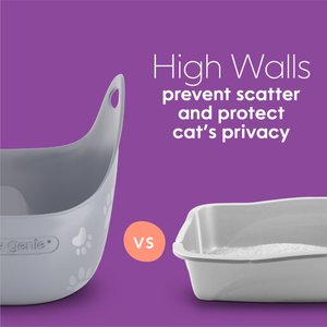 Litter Genie Cat Litter Disposal System