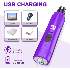 Casfuy 2-Speed Electric Dog Nail Grinder with LED Light, Purple