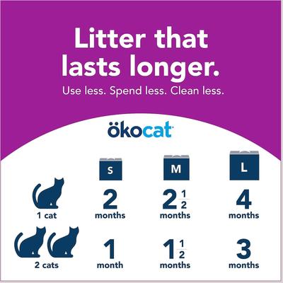 Show full view: Okocat Mini Pellets Unscented Clumping Wood Cat Litter, 14.8-lb box slide 8 of 10