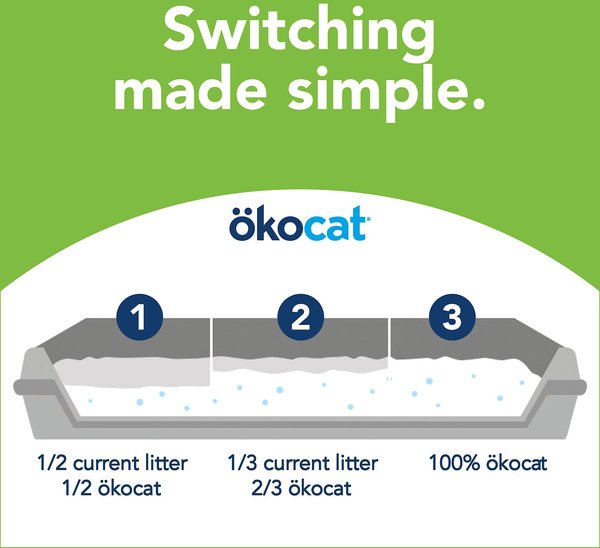 Show full view: Okocat Dust-Free Unscented Non-Clumping Paper Pellet Cat Litter, 8.2-lb box slide 8 of 11