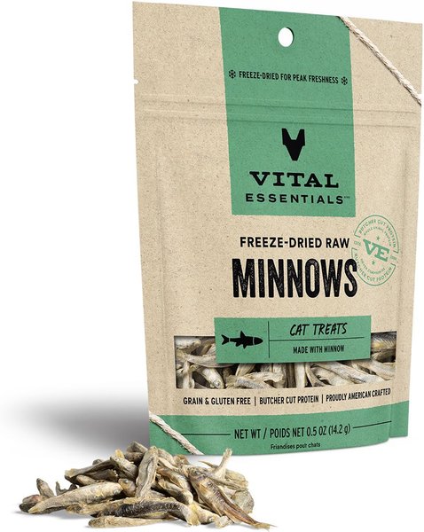 Freeze Dried Minnows