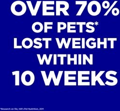 Hill's Science Diet Adult Perfect Weight Chicken Recipe Dry Dog Food, 25-lb bag slide 2 of 9
