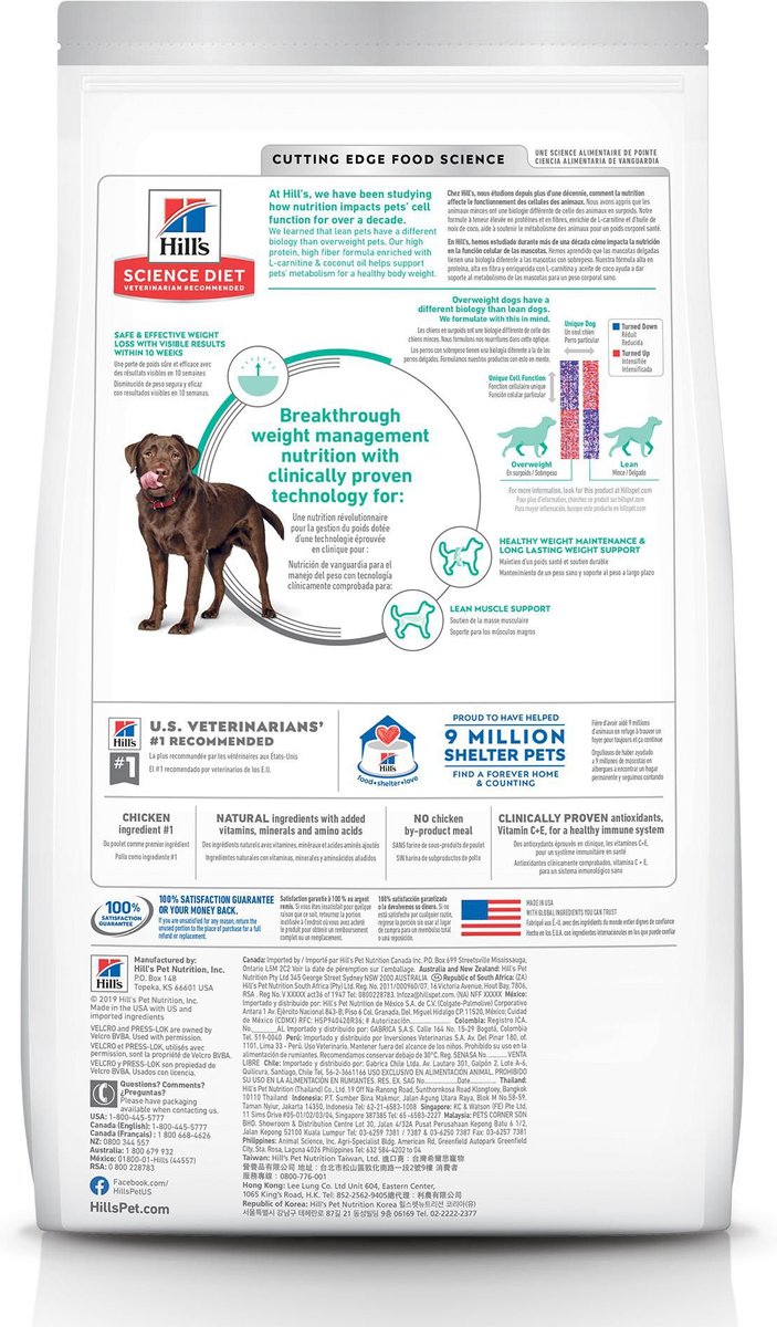 Hill's science weight 2024 management dog food