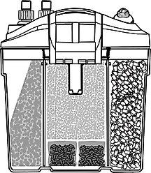 OASE Indoor Aquatics Filtosmart Thermo 200 External Fish Heater slide 2 of 9
