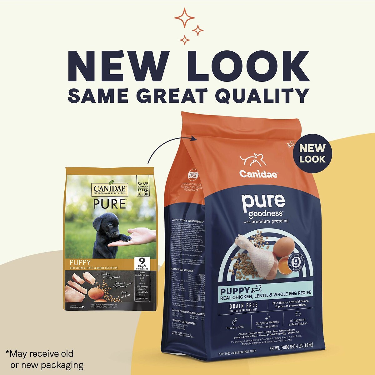 Canidae dog outlet food chewy