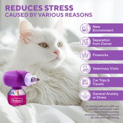 Relaxivet Calming Diffuser Refill & Anti Anxiety Cat Calming Diffuser, 9-oz bottle, 6 count slide 2 of 7
