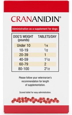Show full view: Nutramax Crananidin Chewable Tablets Urinary Supplement for Dogs, 21 count slide 6 of 11