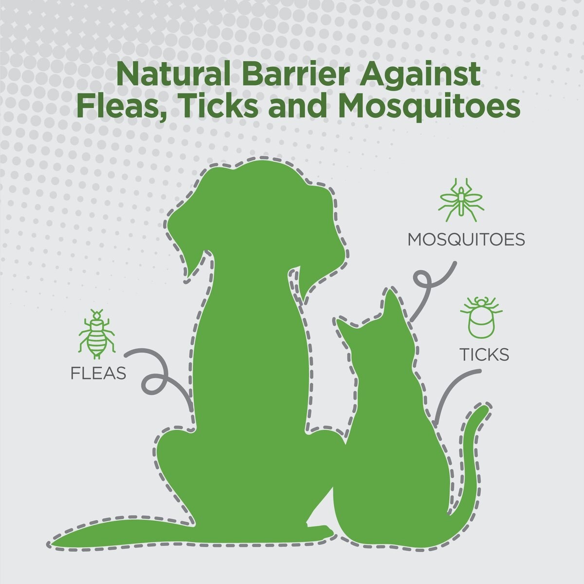 TEVRAPET Naturals Oral Flea & Tick Chew Supplement for Dogs & Cats, 120 count