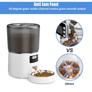 Bueteka Smart Feed Automatic Programmable Anti-Jamming Food Design Timed Cat Feeder, 4-lit, White