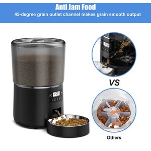 Bueteka Smart Feed Automatic Programmable Anti-Jamming Food Design Timed Cat Feeder, 4-lit, Black