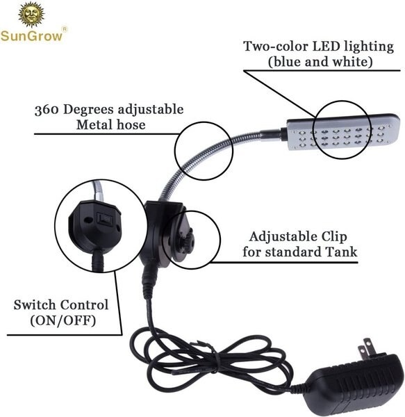 SunGrow Freshwater Fish Tank Clip-On Aquarium LED Light Fixture
