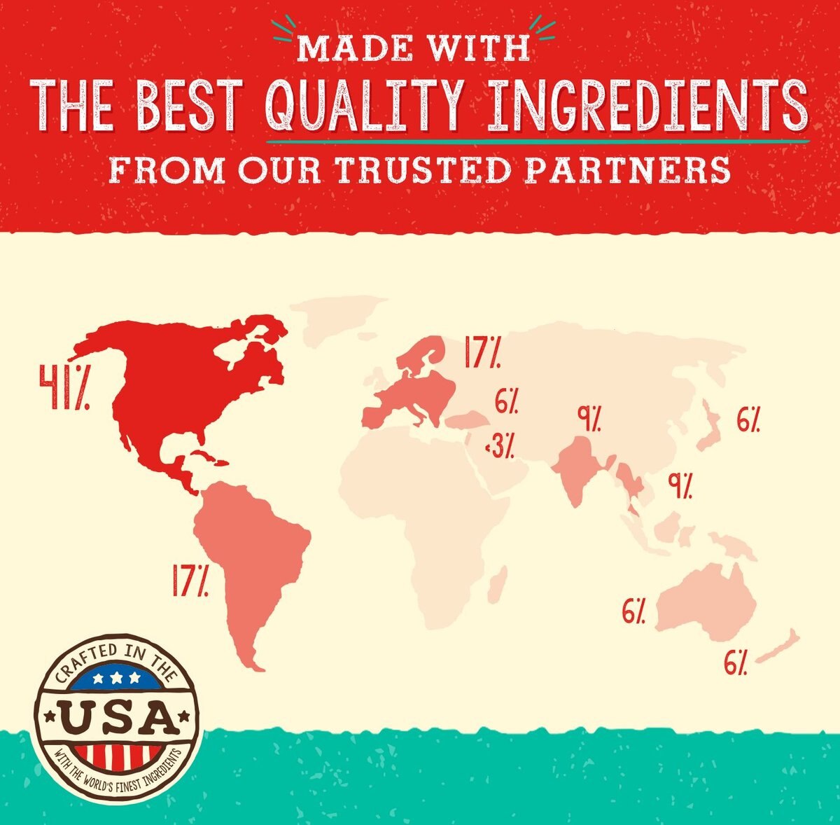 STELLA & CHEWY'S Savory Salmon & Cod Meal Mixers FreezeDried Raw Dog