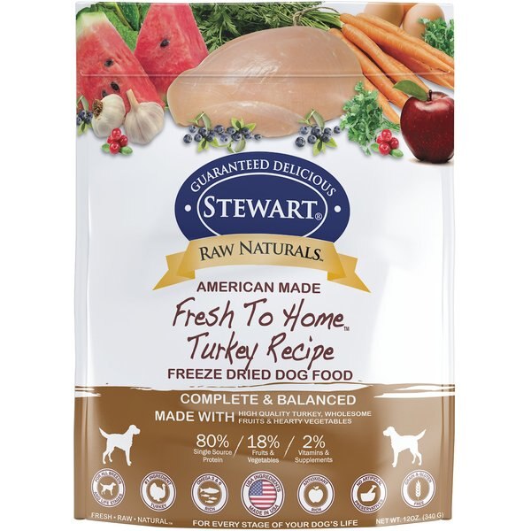 Halo Turkey Recipe Freeze-Dried Dog Treats