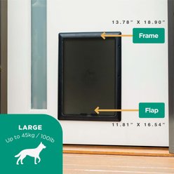 Hakuna Pets Essential Dog & Cat Door, Black, Large slide 2 of 6