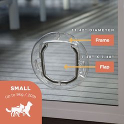 Hakuna Pets Ultra Clear Dog & Cat Door, Small slide 2 of 6