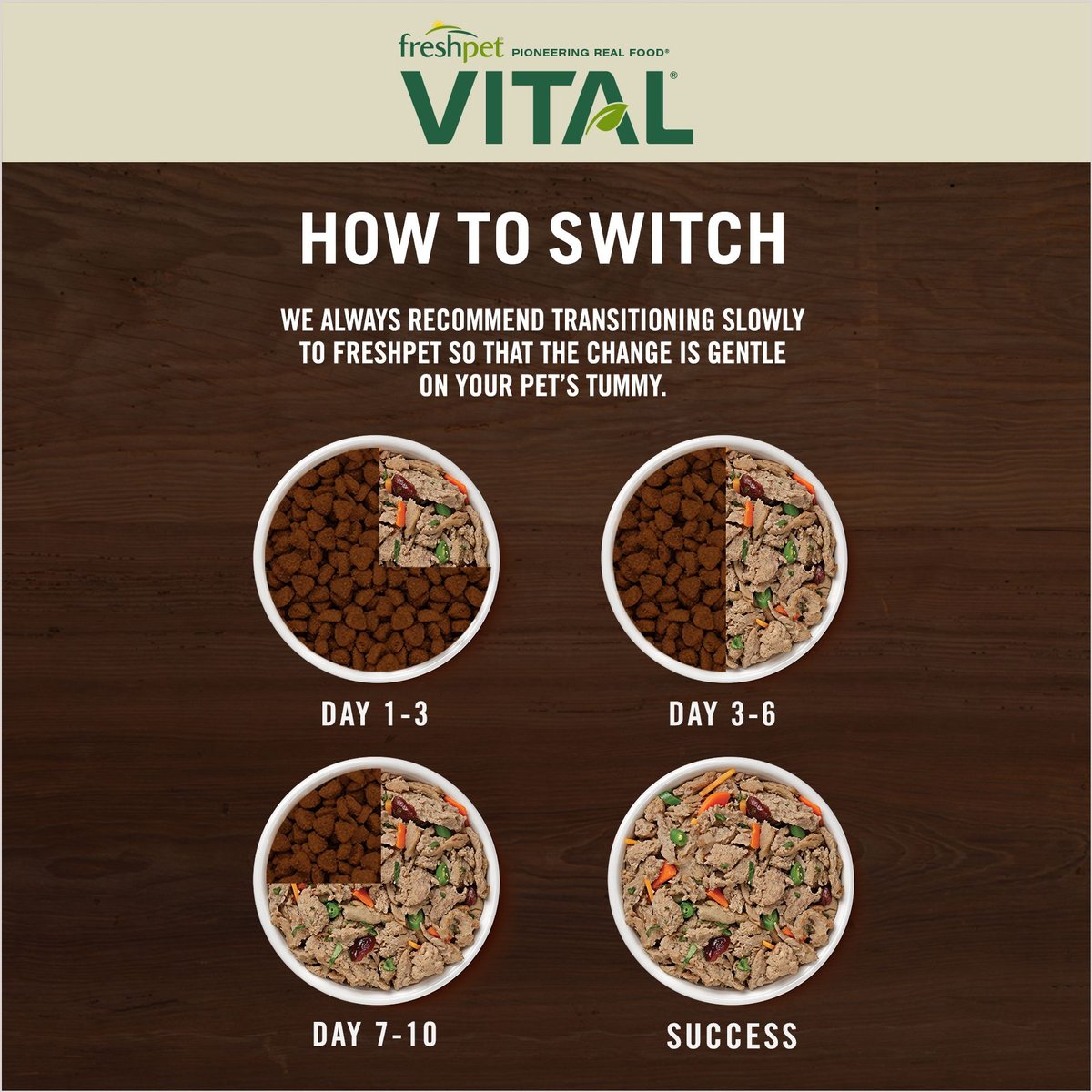 Vital fresh clearance cuts dog food