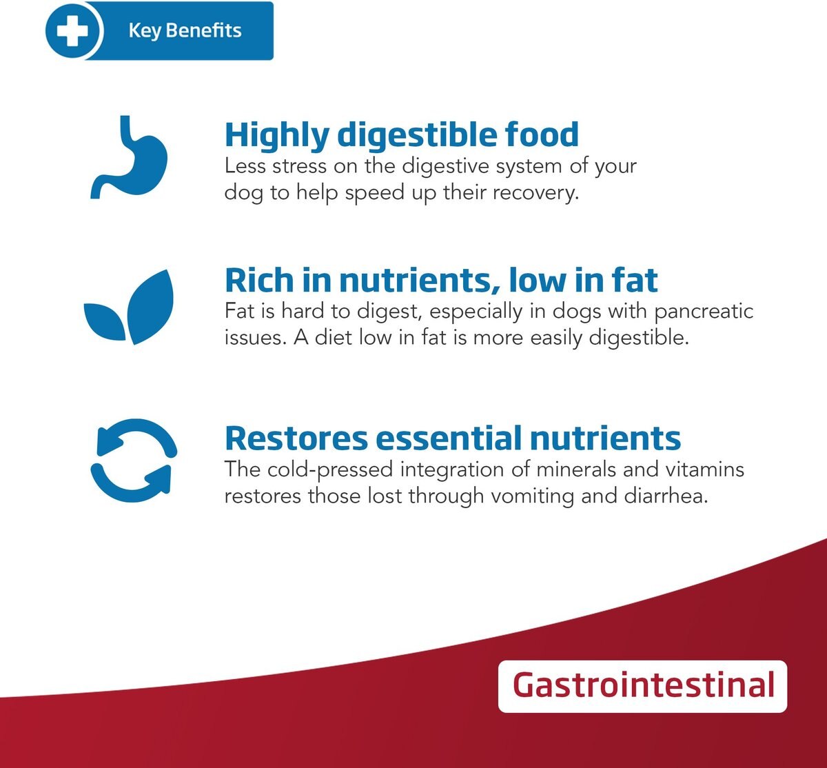 FARMINA VET LIFE Cat Gastrointestinal Recipe Wet Cat Food, 3oz can