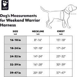Hurtta Weekend Warrior Dog Harness, Raven, 18-24-in slide 2 of 4