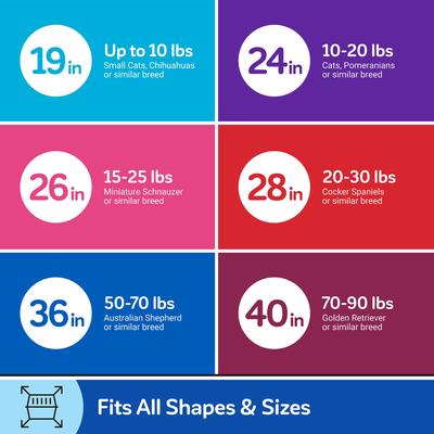 Show full view: Petmate Ultra Vari Dog Kennel, Taupe/Black, 36-in, 50-70-lbs slide 5 of 10