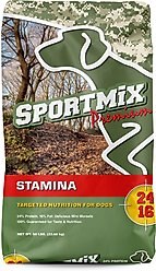 SPORTMiX Premium Stamina 24/18 Adult Dry Dog Food, 50-lb bag