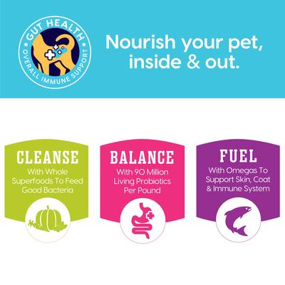 Show full view: Solid Gold Barking at the Moon High Protein Grain-Free Beef, Eggs & Peas Dry Dog Food, 24-lb bag slide 8 of 12
