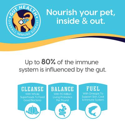 Show full view: Solid Gold Barking at the Moon High Protein Grain-Free Beef, Eggs & Peas Dry Dog Food, 24-lb bag slide 9 of 12