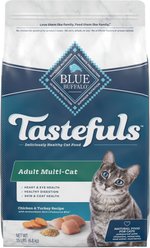 Blue Buffalo Tastefuls Multi Cat Natural Chicken & Turkey Adult Dry Cat Food, 15-lb bag