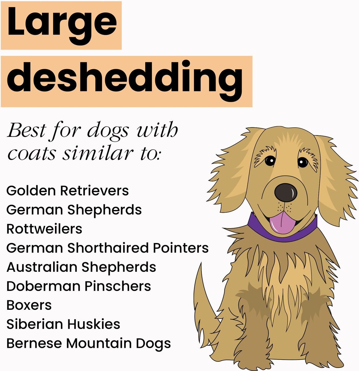 PET TEEZER DeShedding Dog Grooming Brush, Large, Pink & Mint