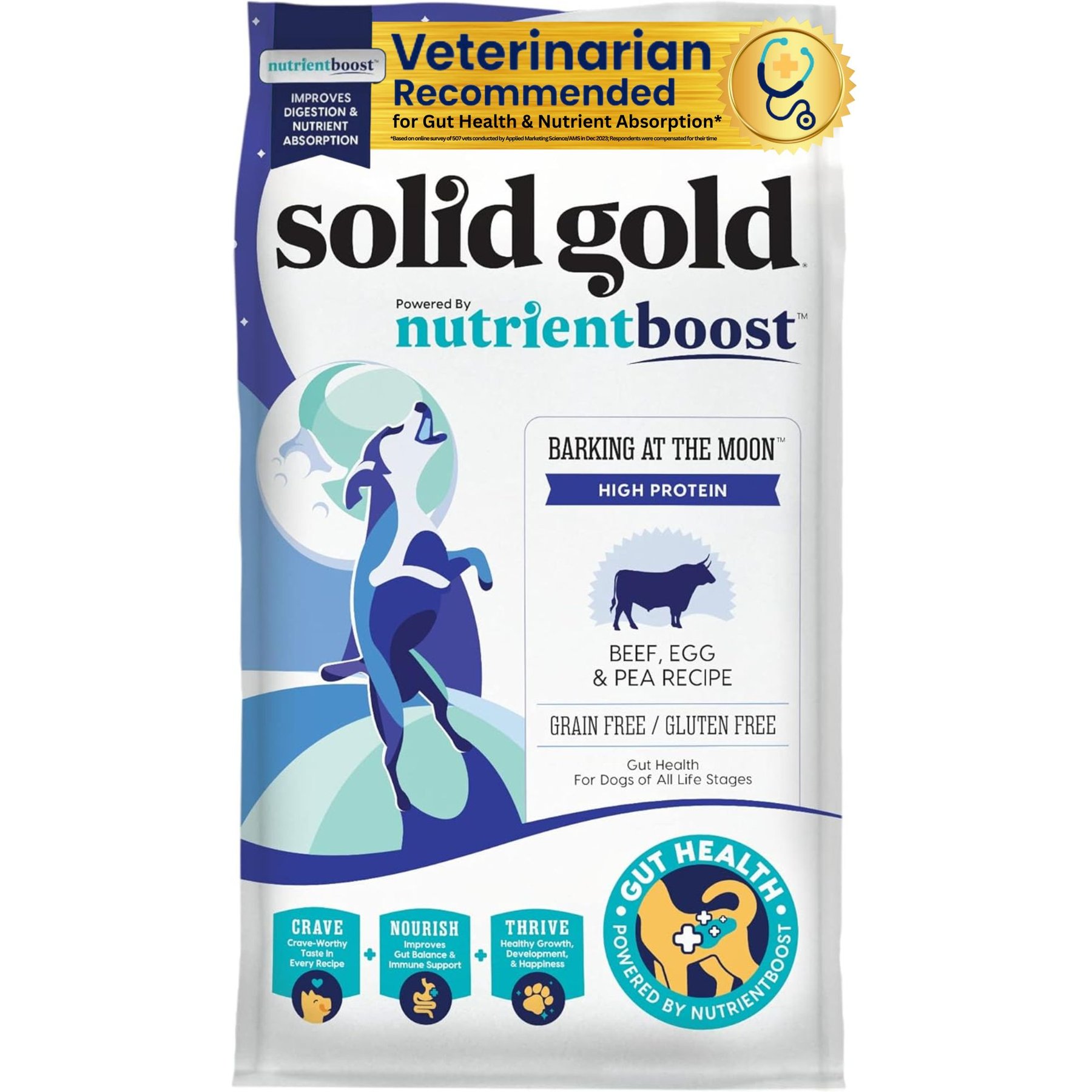 High protein low grain fashion dog food