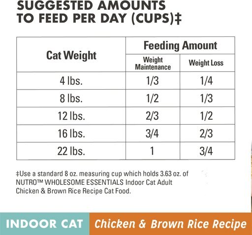 Nutro Wholesome Essentials Indoor Chicken & Brown Rice Recipe Adult Dry Cat Food, 14-lb bag
