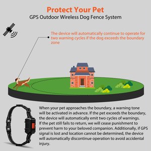 Petdiary GPS Wireless Fence System Dog Tracker, Black, Medium