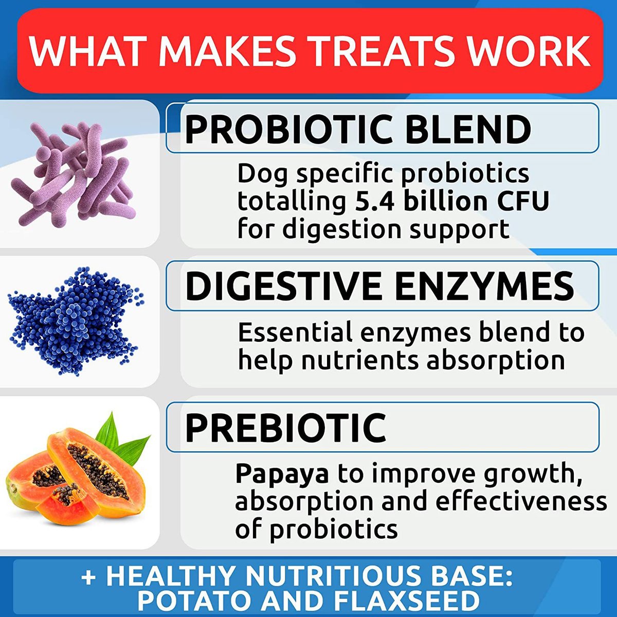 Curated visual reference: Fresh Look at Bark Spark Dog Probiotics For Dogs With Digestive Enzymes Prebiotics