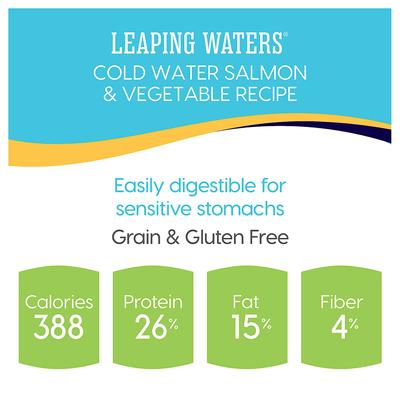 Show full view: Solid Gold Grain-Free Sensitive Stomach Leaping Waters Salmon Dry Dog Food, 22-lb bag slide 5 of 9