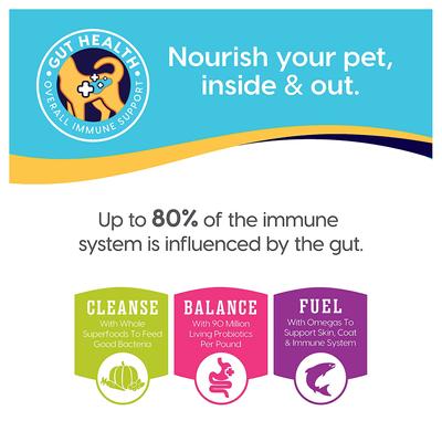 Show full view: Solid Gold Grain-Free Sensitive Stomach Leaping Waters Salmon Dry Dog Food, 22-lb bag slide 6 of 9