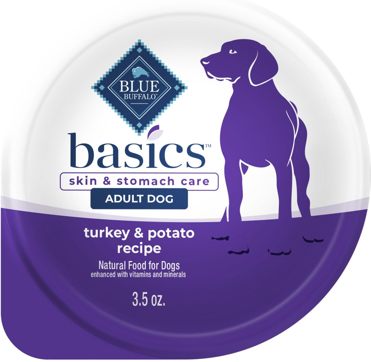 Blue basics turkey and potato 2024 small breed