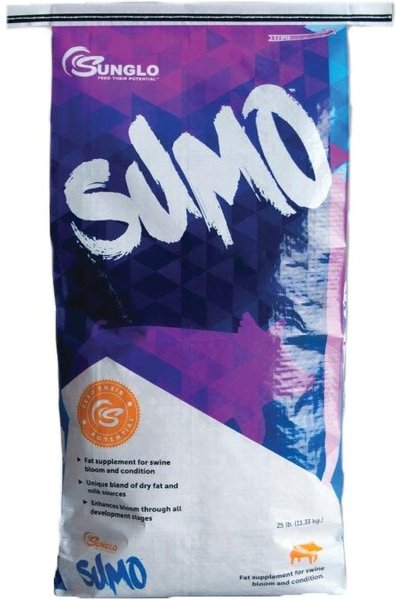 SUMO Kitchenware, Products