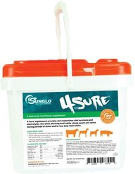 Sunglo 4Sure Show Animal Nutritional Swine, Cattle, Sheep & Goat Supplement, 15-lb pail
