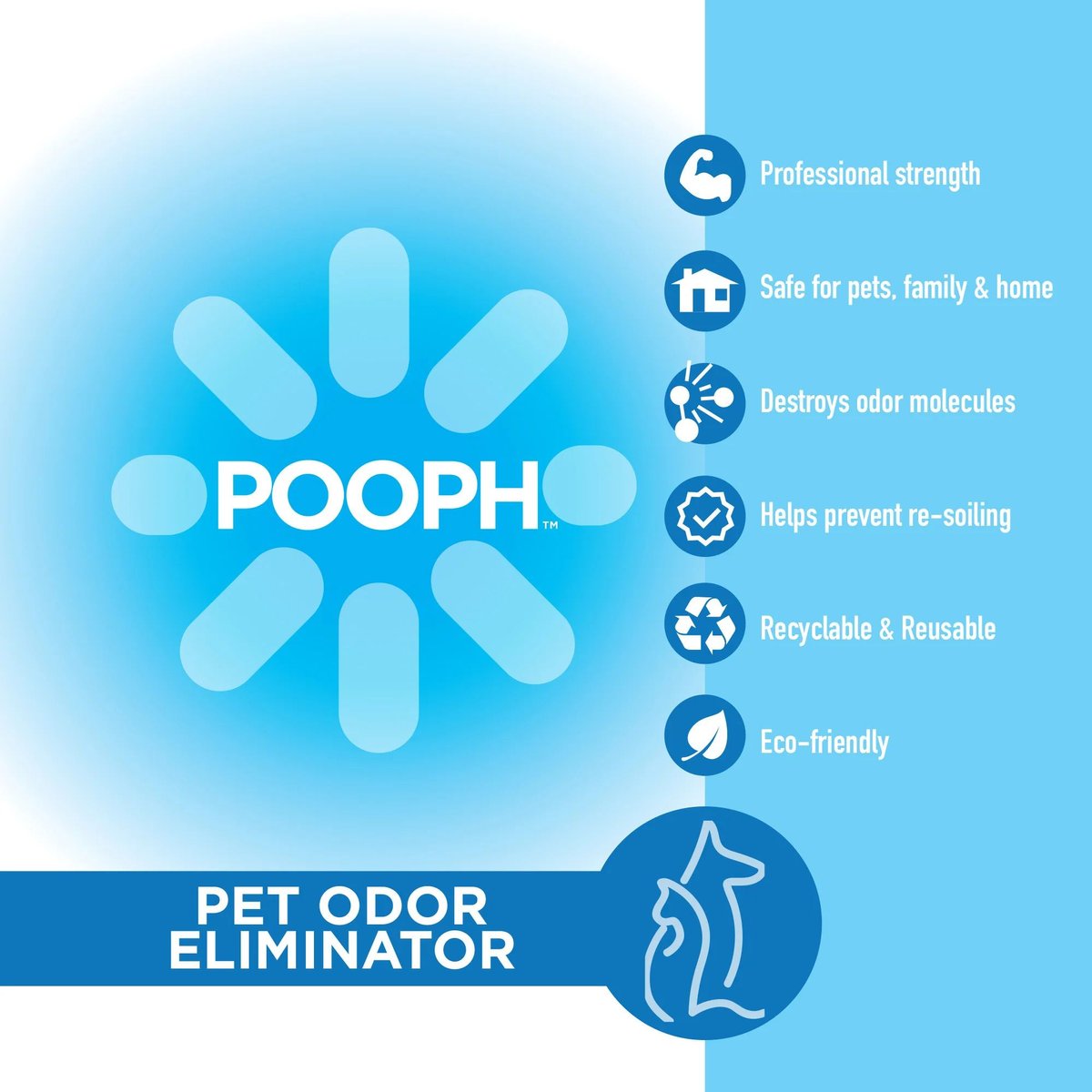 POOPH Dog & Cat Odor & Stain Eliminator, 2oz bottle
