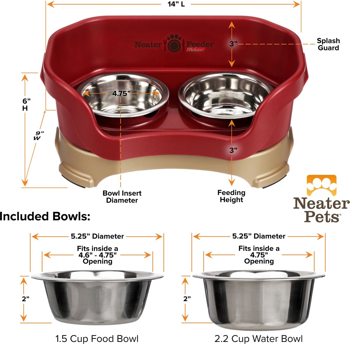 Chewy 2024 neater feeder