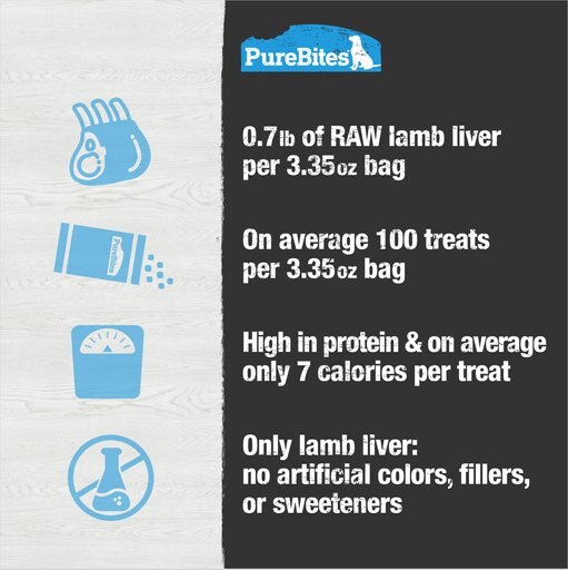 PureBites Lamb Freeze-Dried Raw Dog Treats, 3.35-oz bag