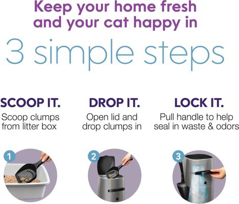 Show full view: Litter Genie Plus Cat Litter Disposal System, Black slide 5 of 13