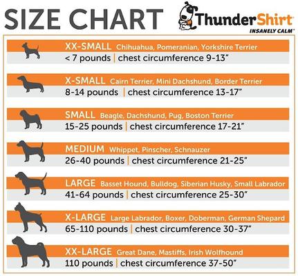 Show full view: ThunderShirt Polo Anxiety Vest for Dogs, Camo, Large slide 3 of 7