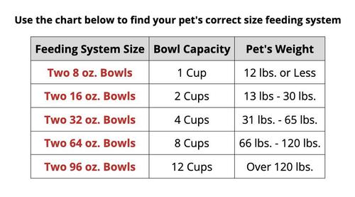 Show full view: WeatherTech Double Low Stainless Steel Cat & Dog Pet Feeding System, Light Grey, 96-oz/3-in slide 3 of 5