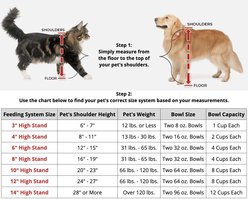 WeatherTechSingle High Stainless Steel Cat & Dog Pet Feeding System, Light Grey, 8-oz/3-in slide 2 of 3